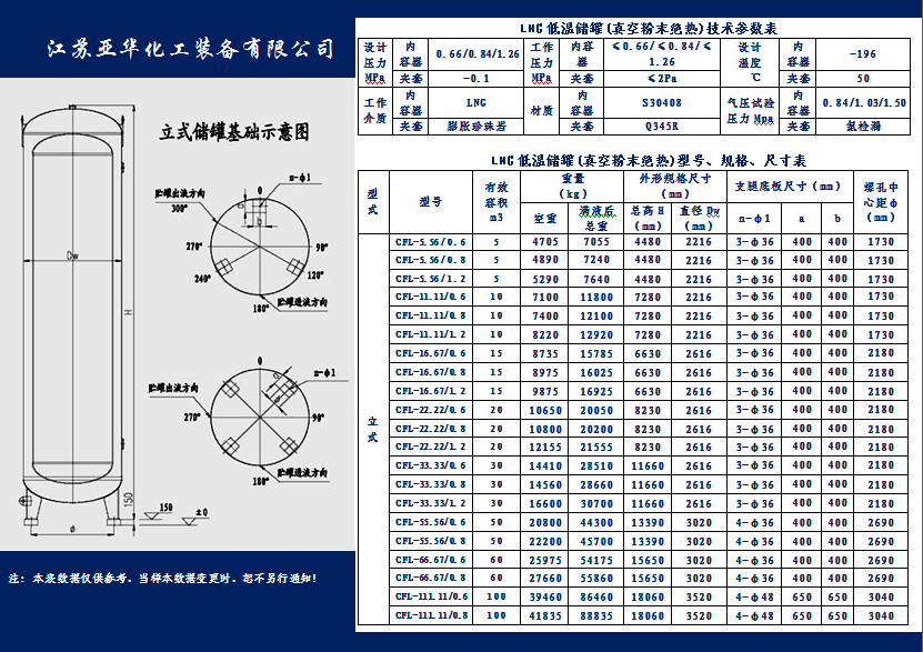 亞華立式<a href=http://www.eurekagrowers.com/e/tags/?tagname=LNG target=_blank class=infotextkey>LNG</a>低溫儲罐（真空粉末絕熱）技術(shù)參數(shù)表.jpg