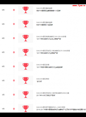 SAKURA櫻花燃氣熱水器廚房灶具及全國服務(wù)網(wǎng)絡(luò)熱線聯(lián)系電話