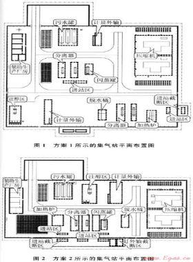 蘇里格氣田上、下古生界氣藏合采氣井的集輸工藝