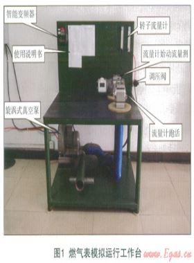 提高腰輪氣體流量計(jì)維修、檢定效率的探索