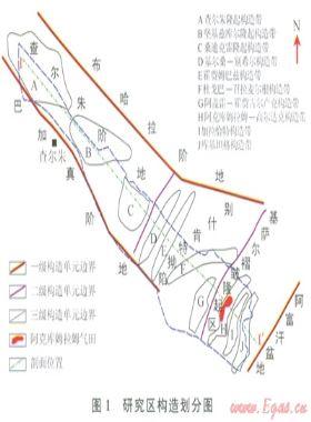 阿姆河盆地別什肯特坳陷及其鄰區(qū)構造成因與勘探意義